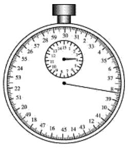 科普常識：關于時間的測量